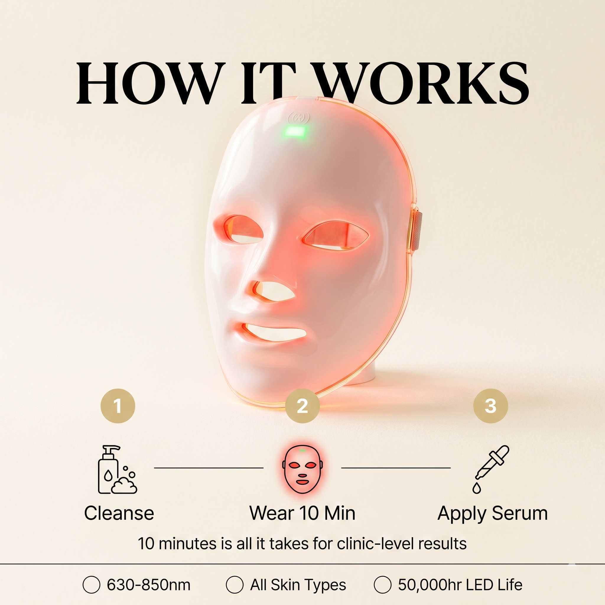 Aurona Red Light Therapy Mask